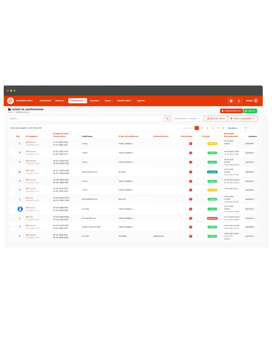 Listado de justificaciones y vacaciones en la Oficina Virtual